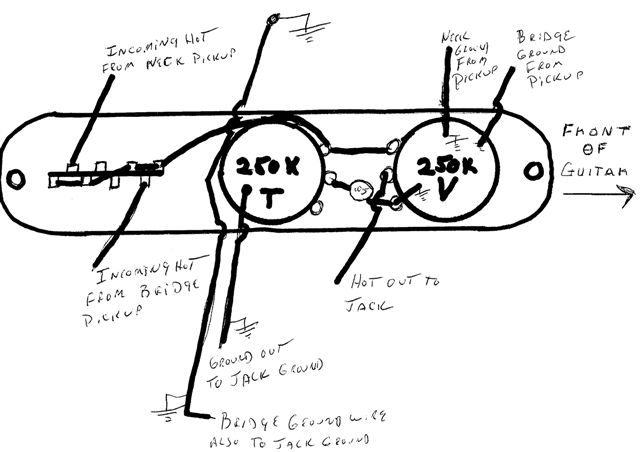 Wiring a Tele in Reverse?